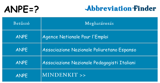 Mi a(z) anpe állni