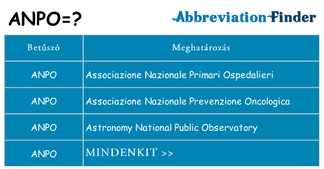 Mi a(z) anpo állni