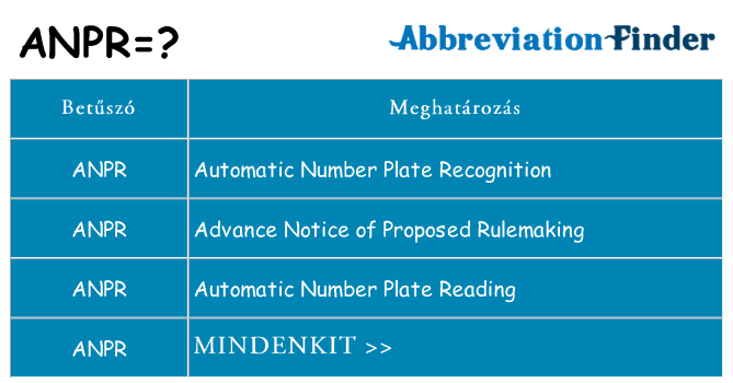 Mi a(z) anpr állni
