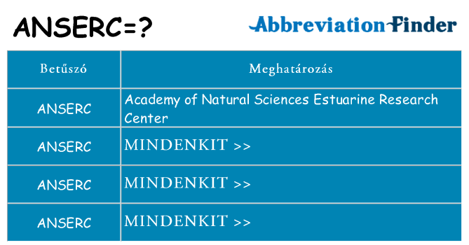 Mi a(z) anserc állni