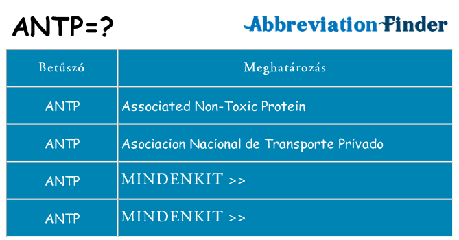 Mi a(z) antp állni