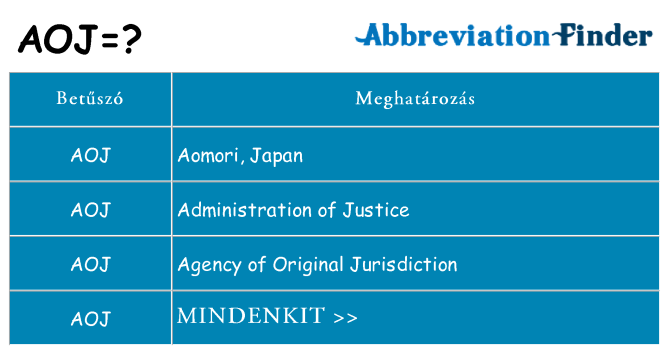 Mi a(z) aoj állni