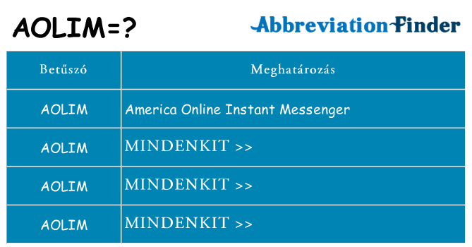 Mi a(z) aolim állni