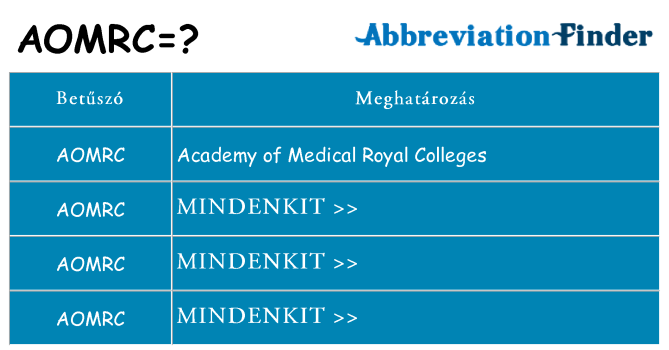 Mi a(z) aomrc állni