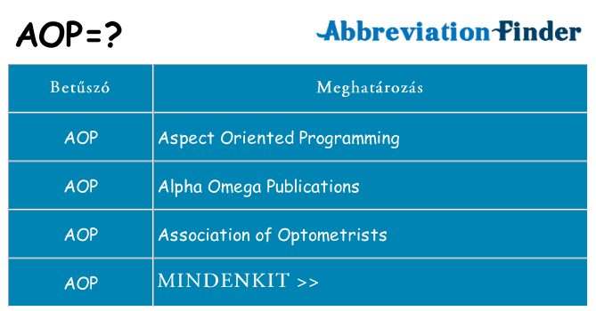 Mi a(z) aop állni