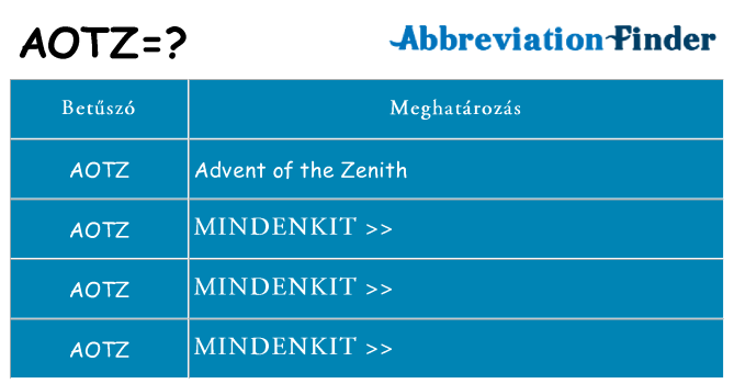Mi a(z) aotz állni