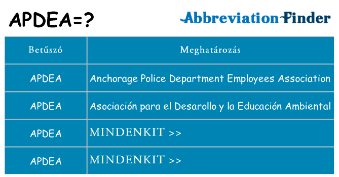Mi a(z) apdea állni