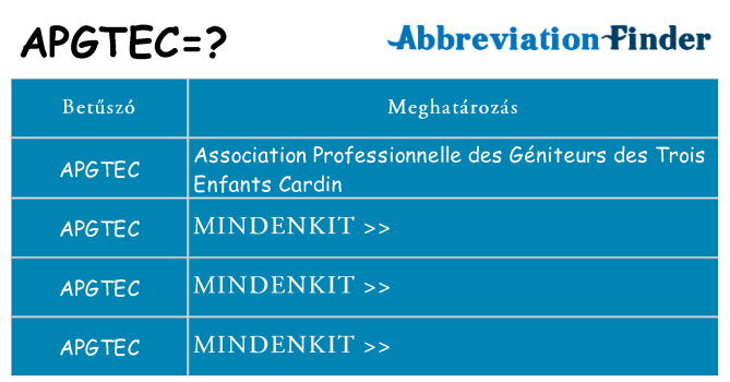Mi a(z) apgtec állni