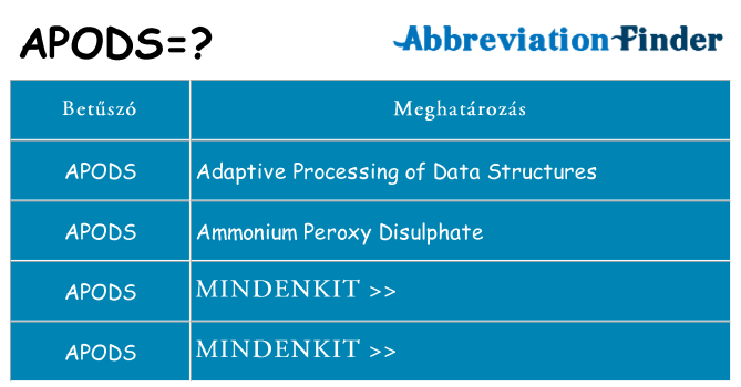 Mi a(z) apods állni