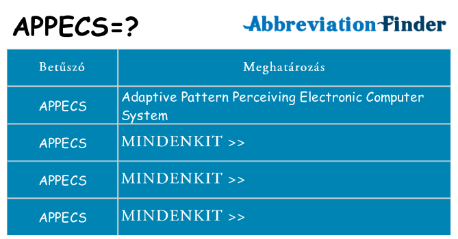 Mi a(z) appecs állni