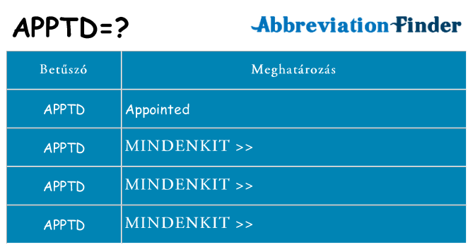 Mi a(z) apptd állni