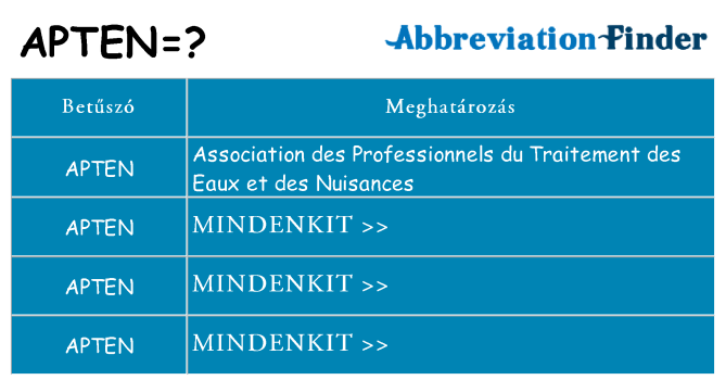 Mi a(z) apten állni