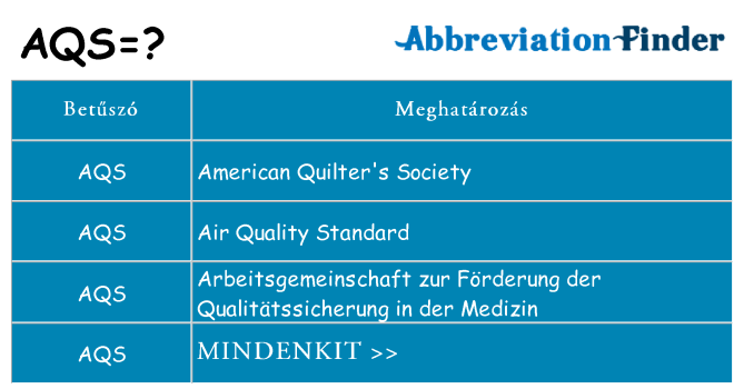 Mi a(z) aqs állni