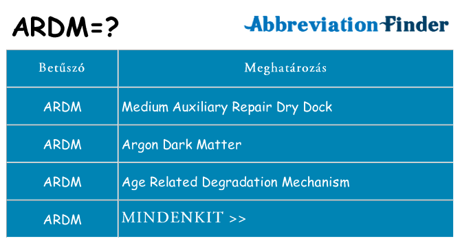 Mi a(z) ardm állni