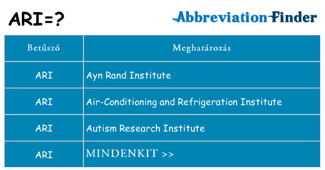 Mi a(z) ari állni