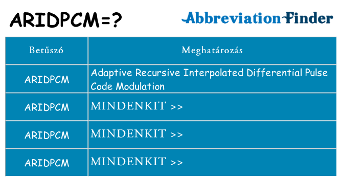 Mi a(z) aridpcm állni