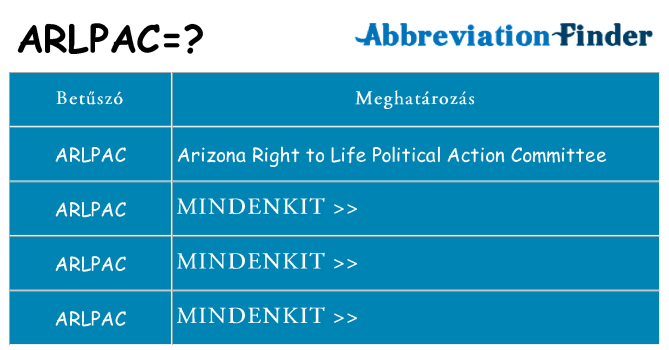 Mi a(z) arlpac állni