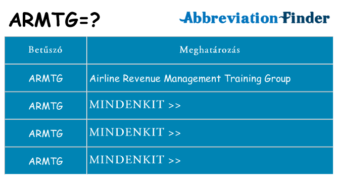 Mi a(z) armtg állni