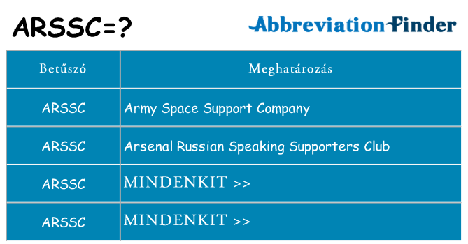Mi a(z) arssc állni