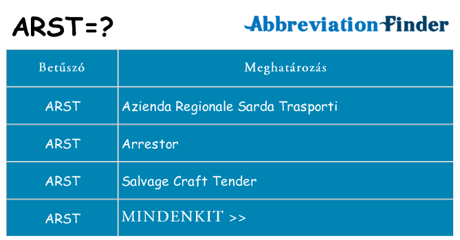 Mi a(z) arst állni
