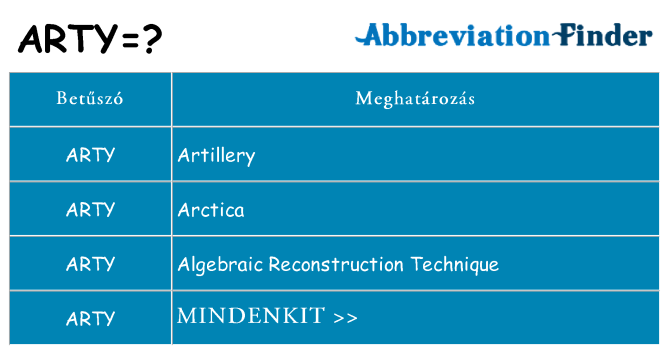 Mi a(z) arty állni
