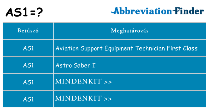 Mi a(z) as1 állni