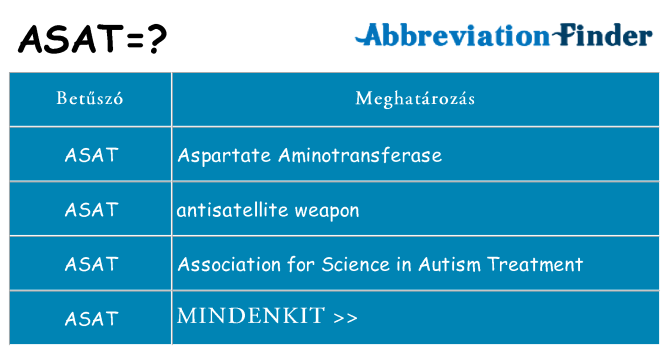 Mi a(z) asat állni