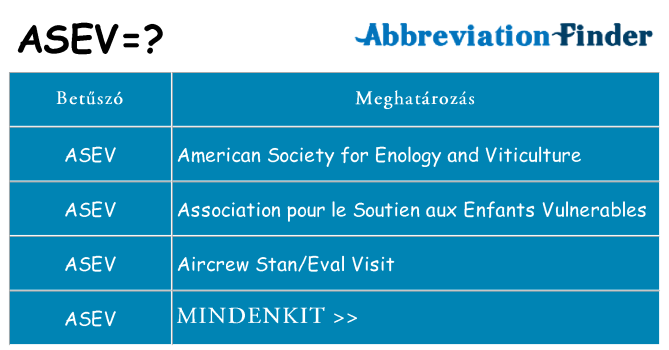 Mi a(z) asev állni