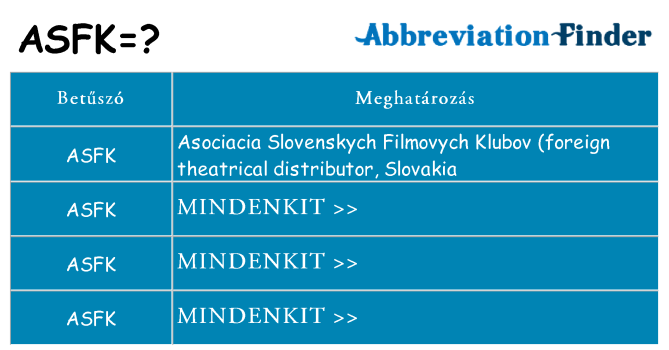 Mi a(z) asfk állni