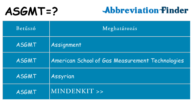 Mi a(z) asgmt állni