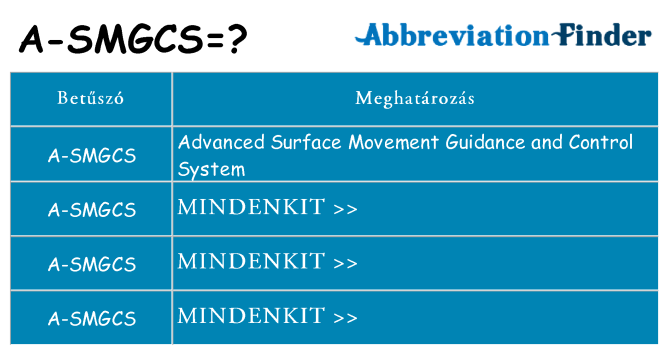 Mi a(z) a-smgcs állni