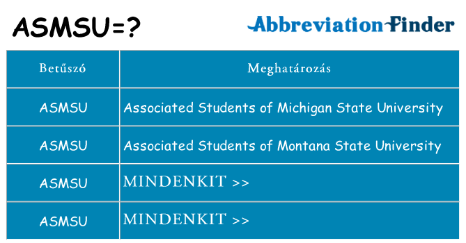 Mi a(z) asmsu állni