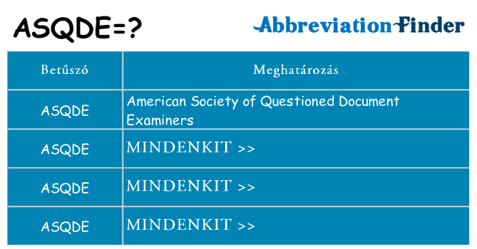 Mi a(z) asqde állni