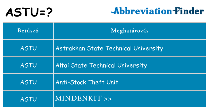 Mi a(z) astu állni