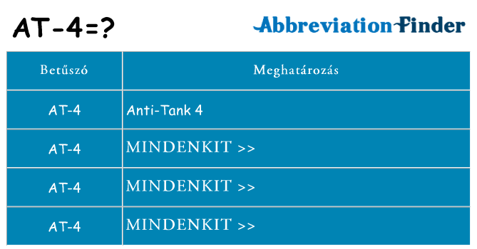 Mi a(z) at-4 állni