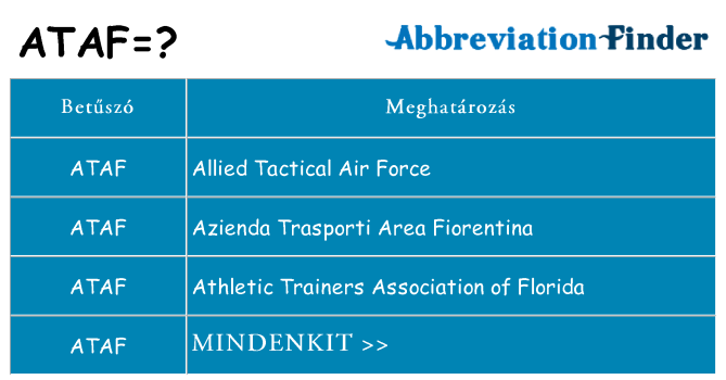 Mi a(z) ataf állni
