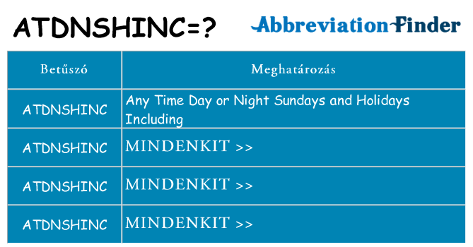 Mi a(z) atdnshinc állni