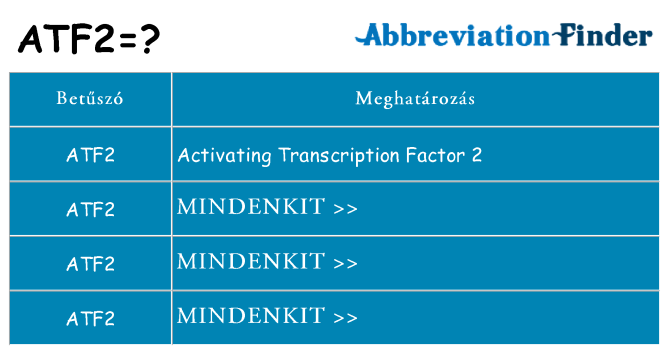 Mi a(z) atf2 állni