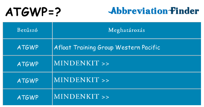 Mi a(z) atgwp állni