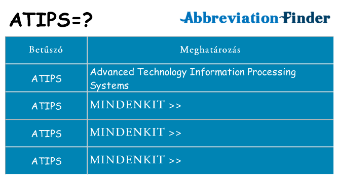 Mi a(z) atips állni