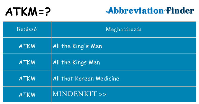 Mi a(z) atkm állni