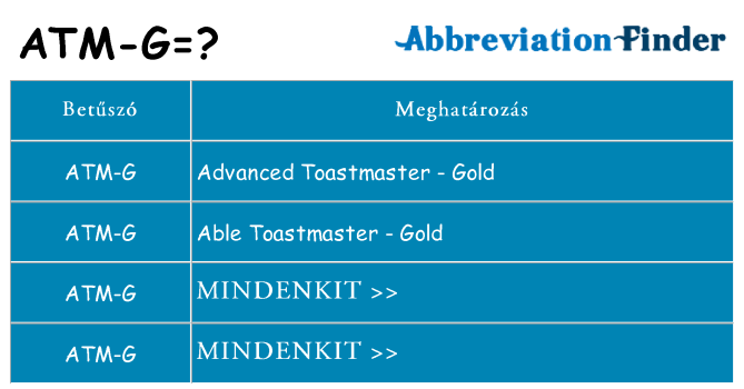 Mi a(z) atm-g állni