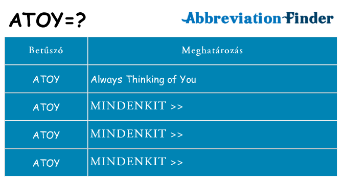 Mi a(z) atoy állni