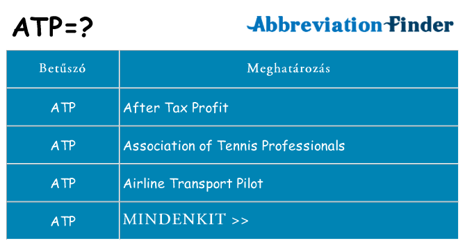 Mi a(z) atp állni