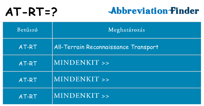 Mi a(z) at-rt állni