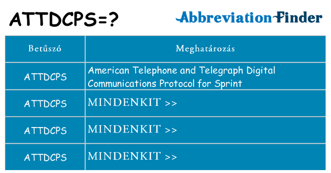 Mi a(z) attdcps állni