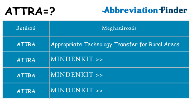 Mi a(z) attra állni