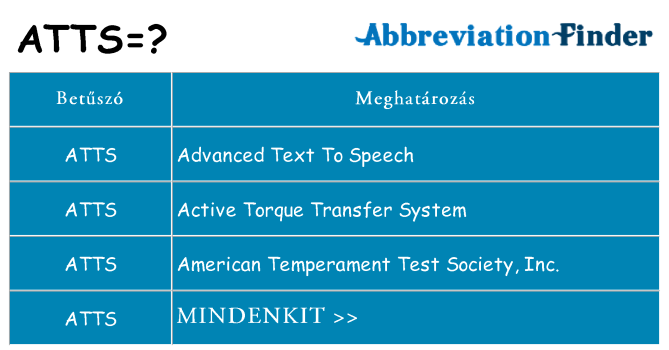 Mi a(z) atts állni