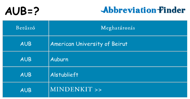 Mi a(z) aub állni