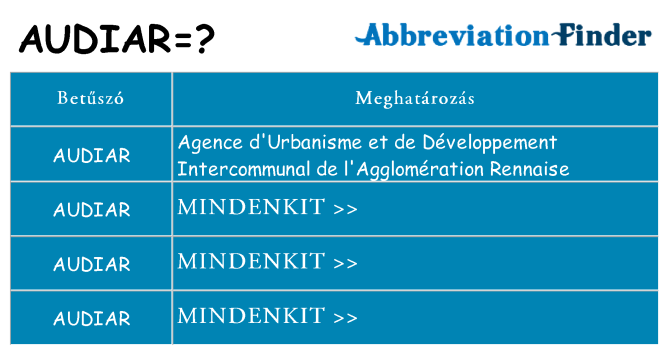 Mi a(z) audiar állni